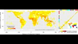 Climate and language diversity