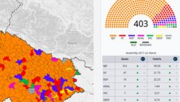 Election Charts