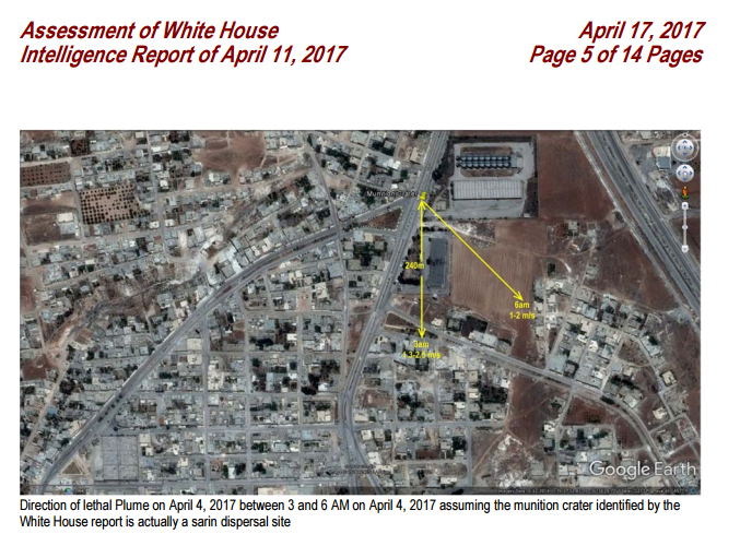 Syria Chemical Attack