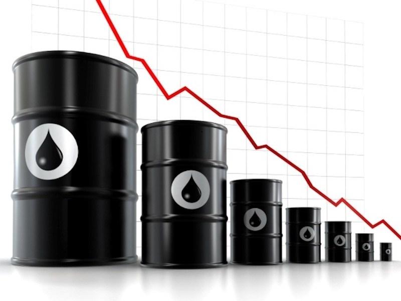 oil prices