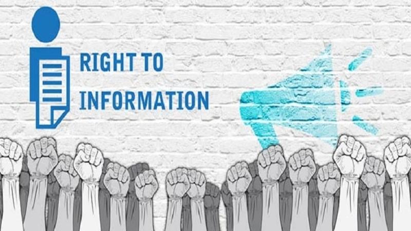 Right to Information Act