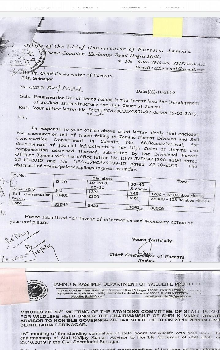 J&K Forest Act