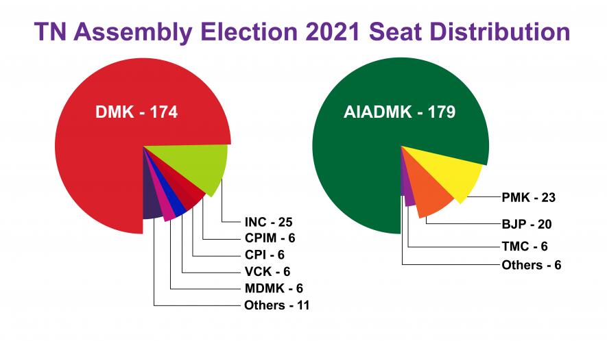 tn assembly