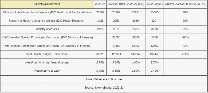 table1