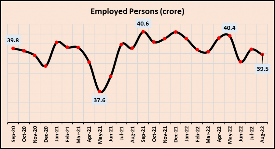 chart1