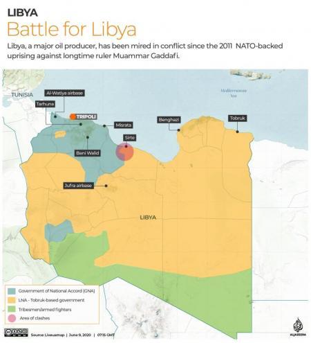 libya