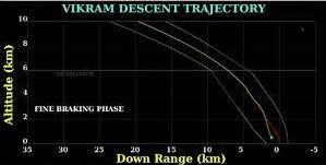 Chandrayaan_4.jpg