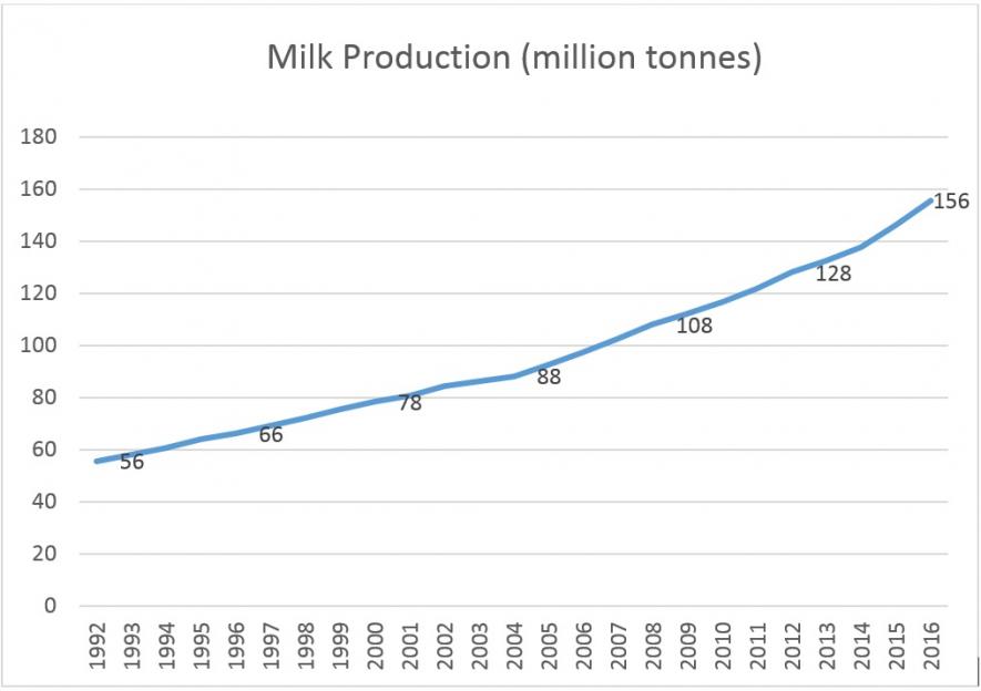 Chart 1_0.jpg