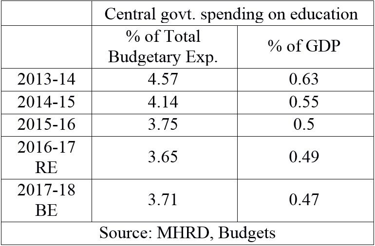 Education Table.jpg