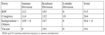 J%26K%20elections%201.jpg