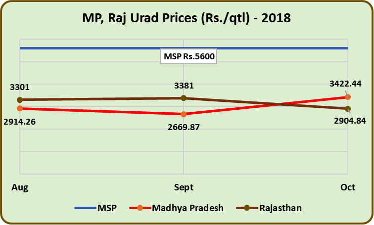 MP%20Urad.png