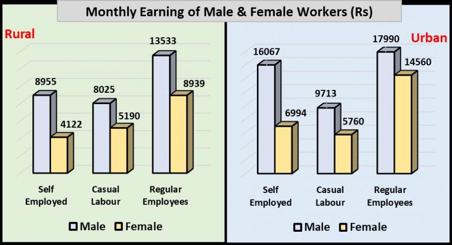 Unemployment_Women2.jpg