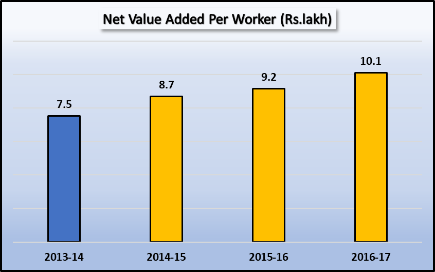 Workers_Rajasthan5.png