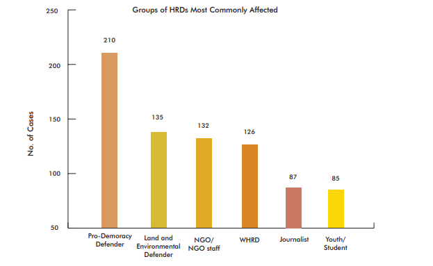 asia%20activist.png