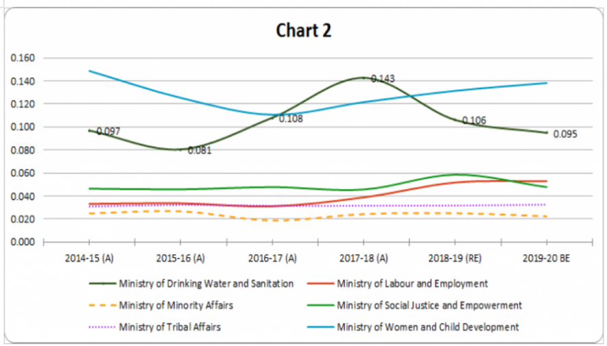 chart2.PNG