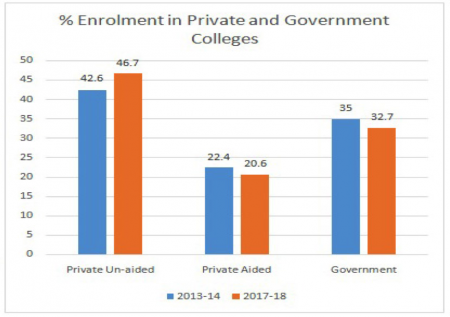 enrolment .png