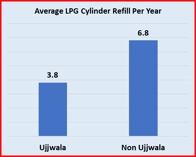 graph%20subodh.png