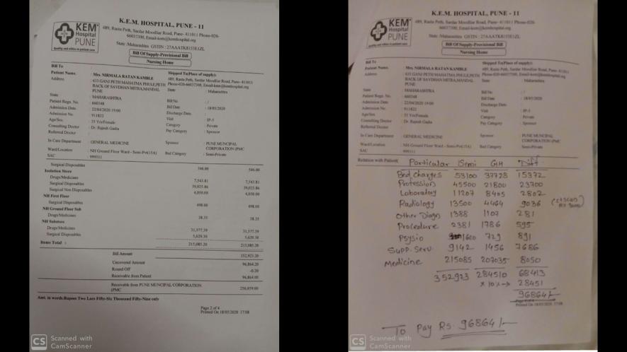 maharashtra private hospitals charging heafty amount from COVID-19 patients