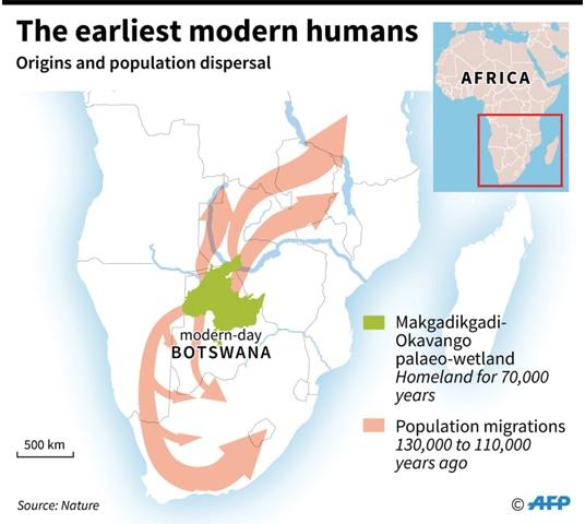 modern%20human.jpg