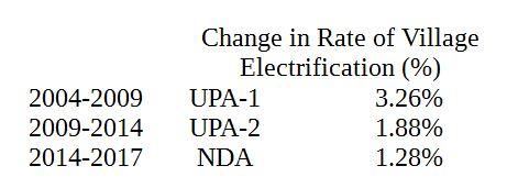 table 2_1.JPG