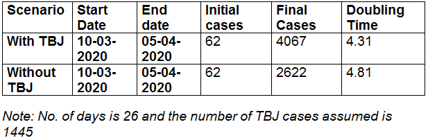 table_5.PNG