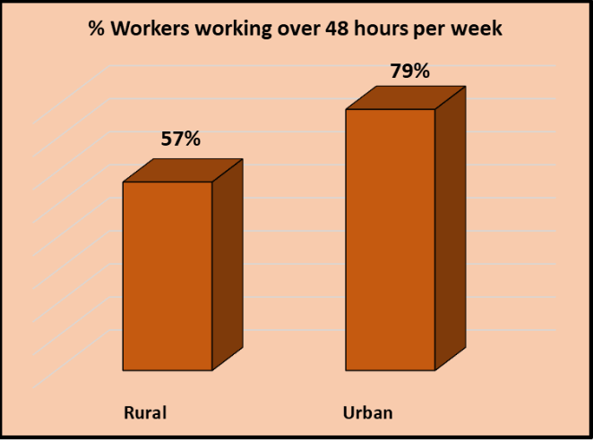 workers%20working.PNG